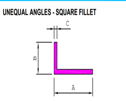 Aluminium Product 4