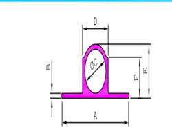 Aluminium Product 5